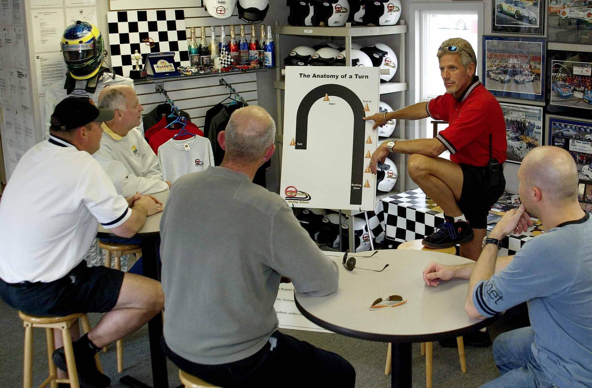 One-Day High Performance Driving Course One-Day High Performance Driving Course