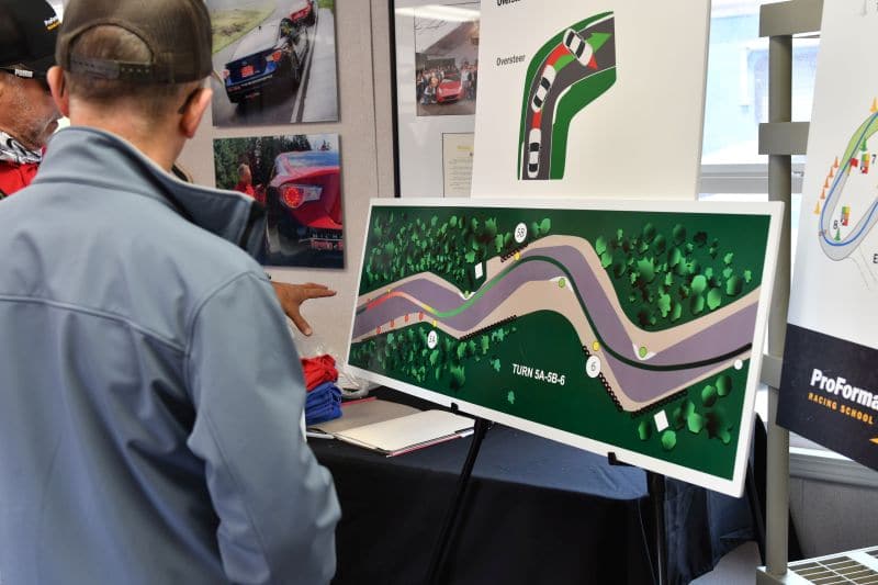 Students analyzing driving data in a form