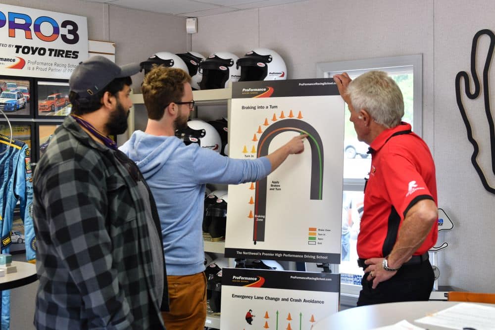 One Day High Performance driving class